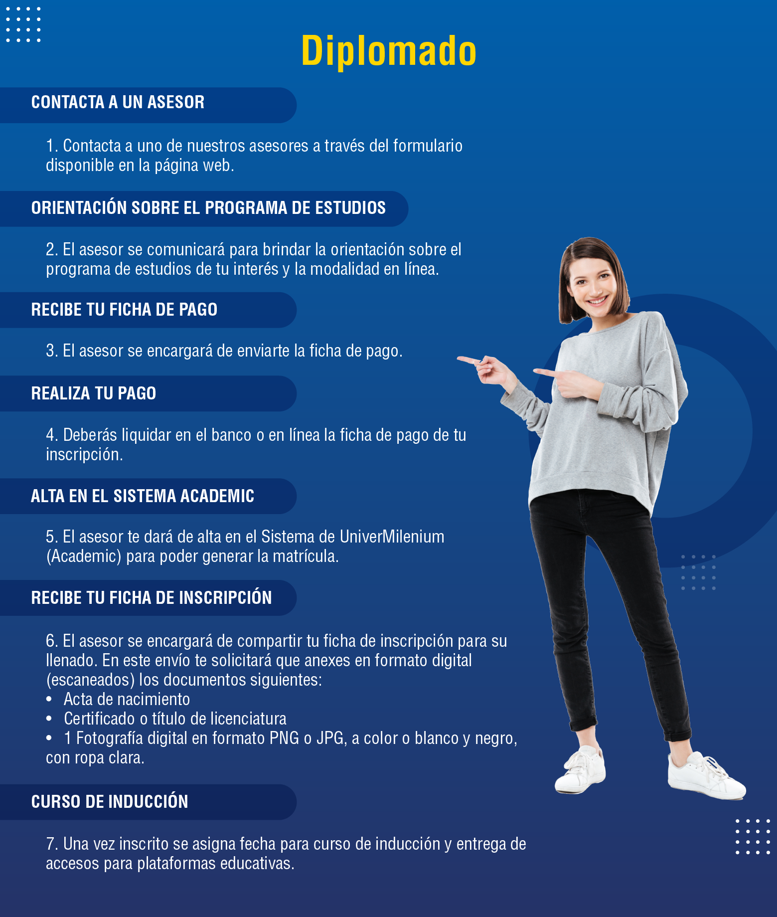 Univermillenium proceso