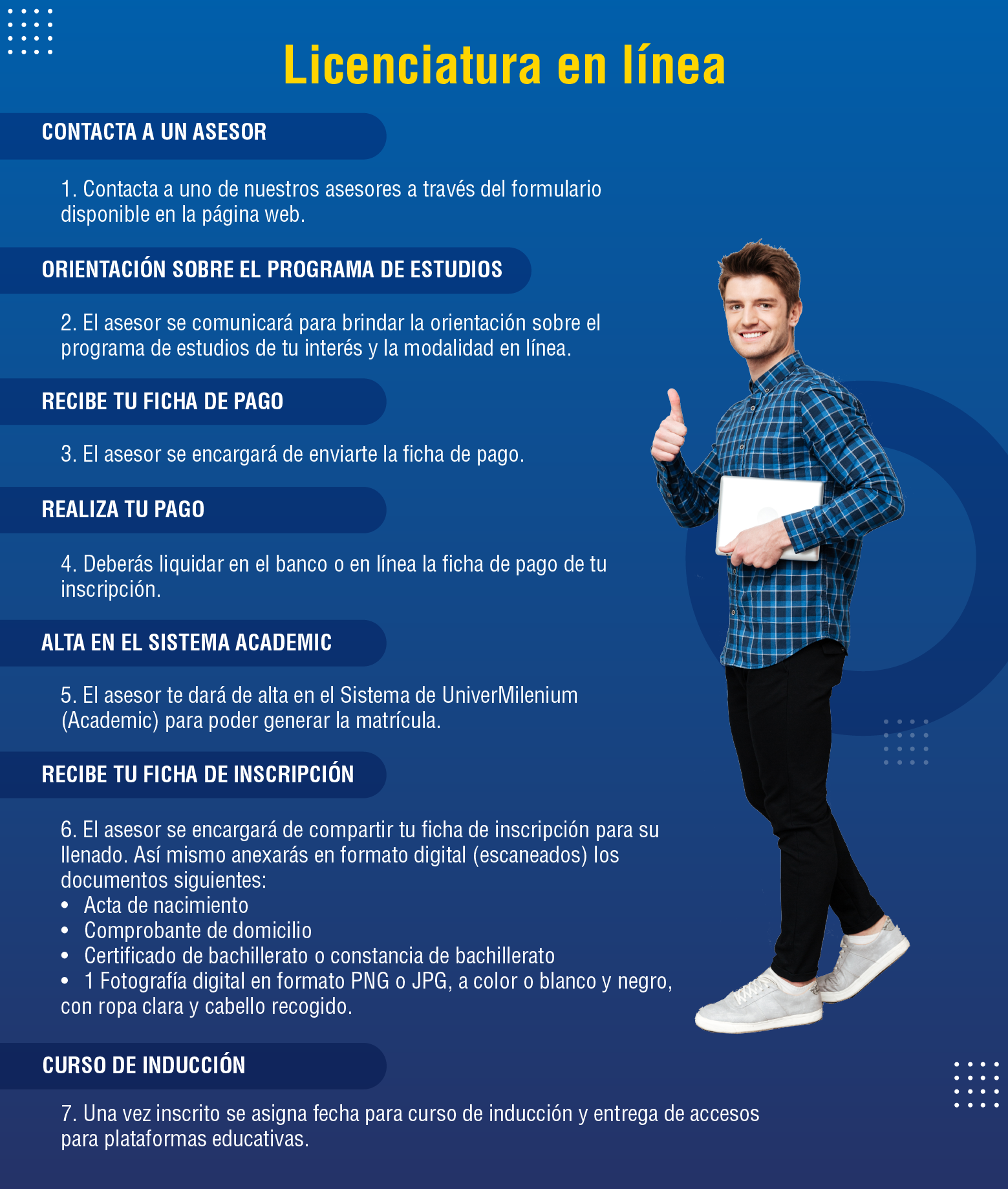 Univermillenium proceso