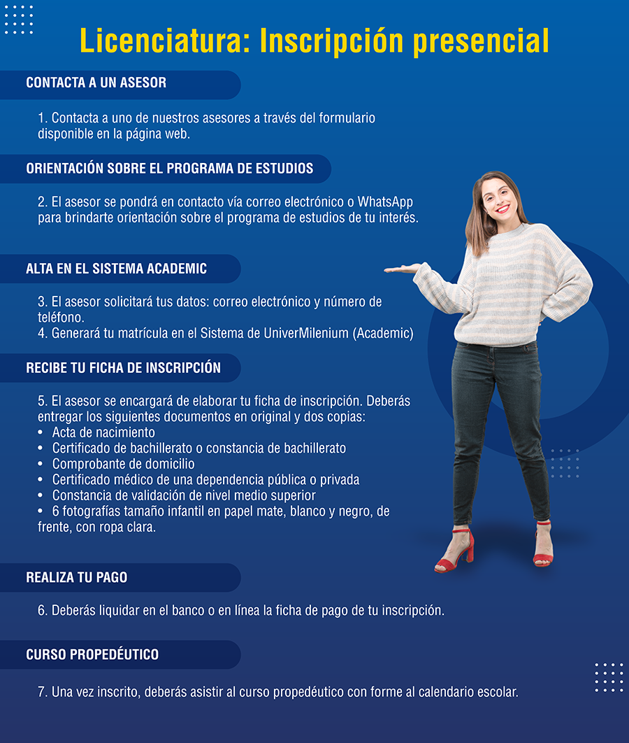 Univermillenium proceso