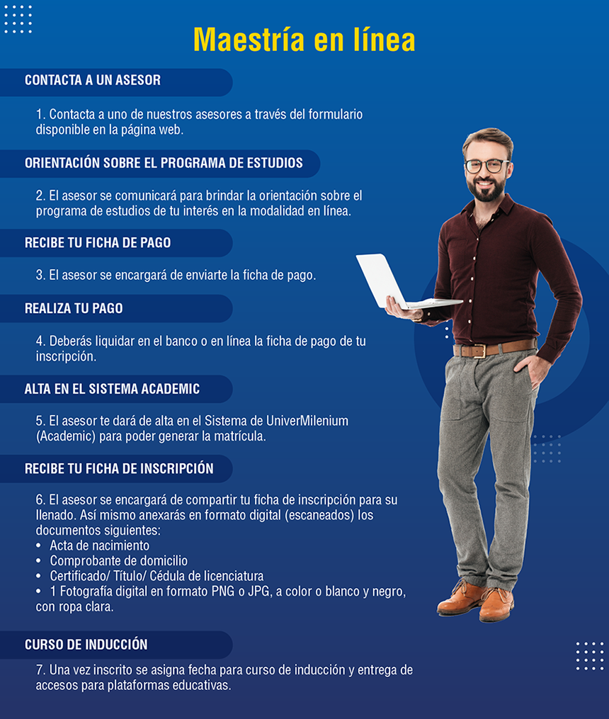 Univermillenium proceso