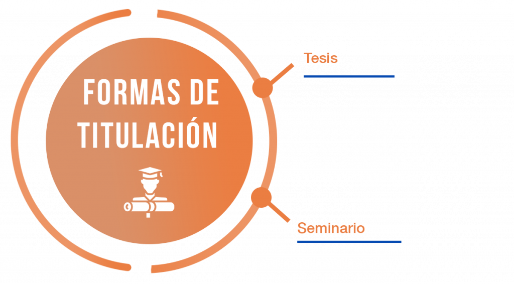 titulacion mestría sitioweb